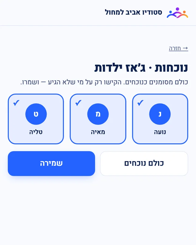 מסך הנוכחות של זימנו